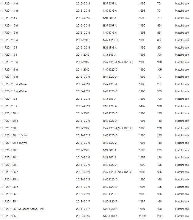 Pastillas de freno THREEON BWS7004