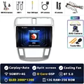 2K 12G-256G CAM