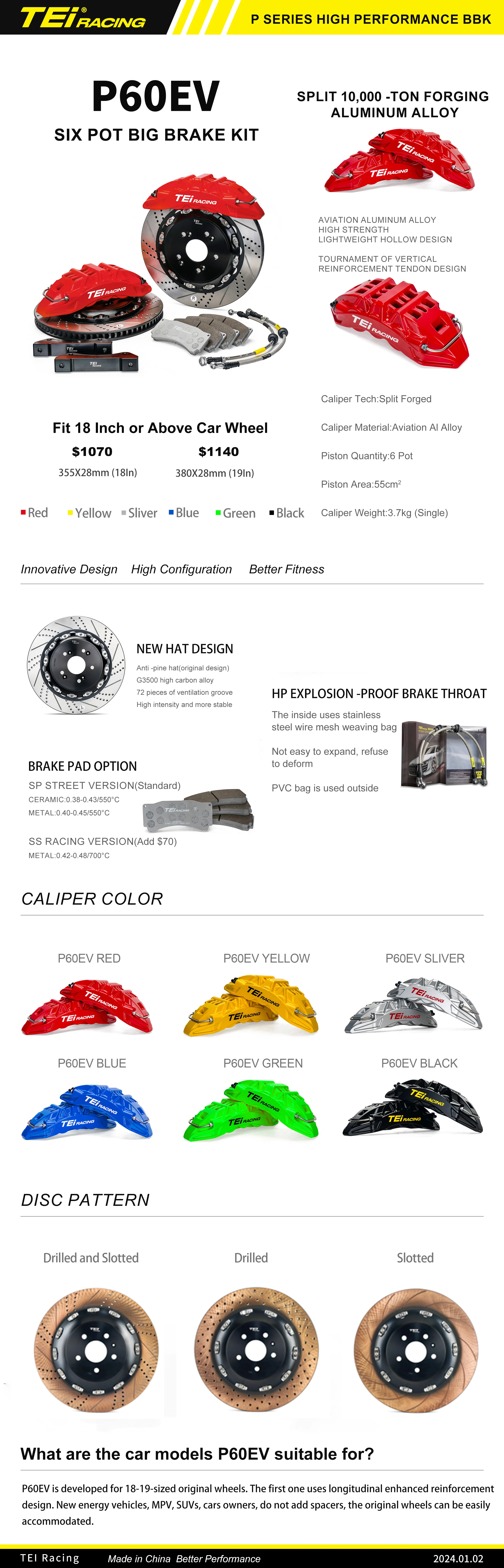 Detalles constructivos del kit