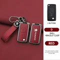 A-red keyring