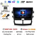 2K 12G-256G CAM
