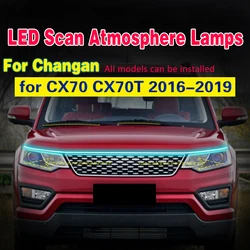 Kit tira LED capó escaneo 12V Changan CX70/CX70T 2016-2019