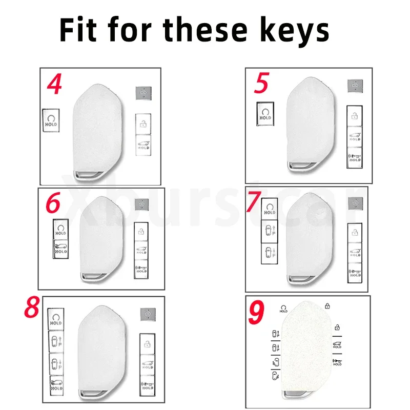 Funda TPU transparente para mando de llave Kia Picanto, Rio y Sorento - imagen 2