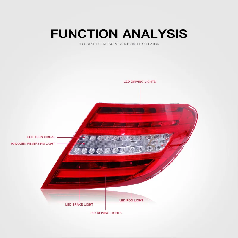 Luces traseras LED Sewiyolin para Mercedes C W204 2007-2014 - imagen 2