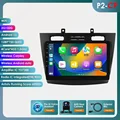 P2 CP AHDC6 AI