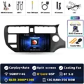 2K 12G-256G CAM