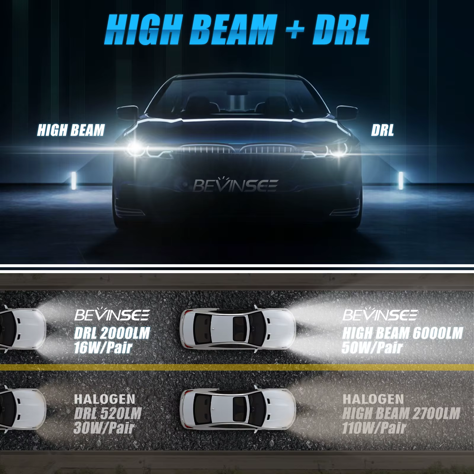 Bombilla LED H15 BEVINSEE para VW Golf, BMW, Audi y Mercedes - imagen 4