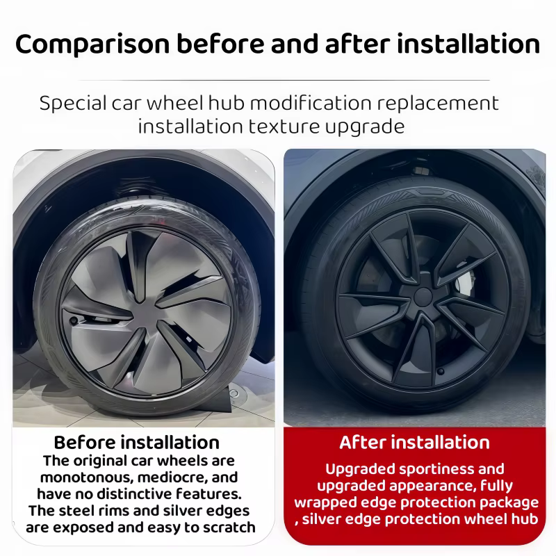 Cubre ruedas XINLIN 19 pulgadas para Tesla Model Y Juniper 2025 - imagen 3