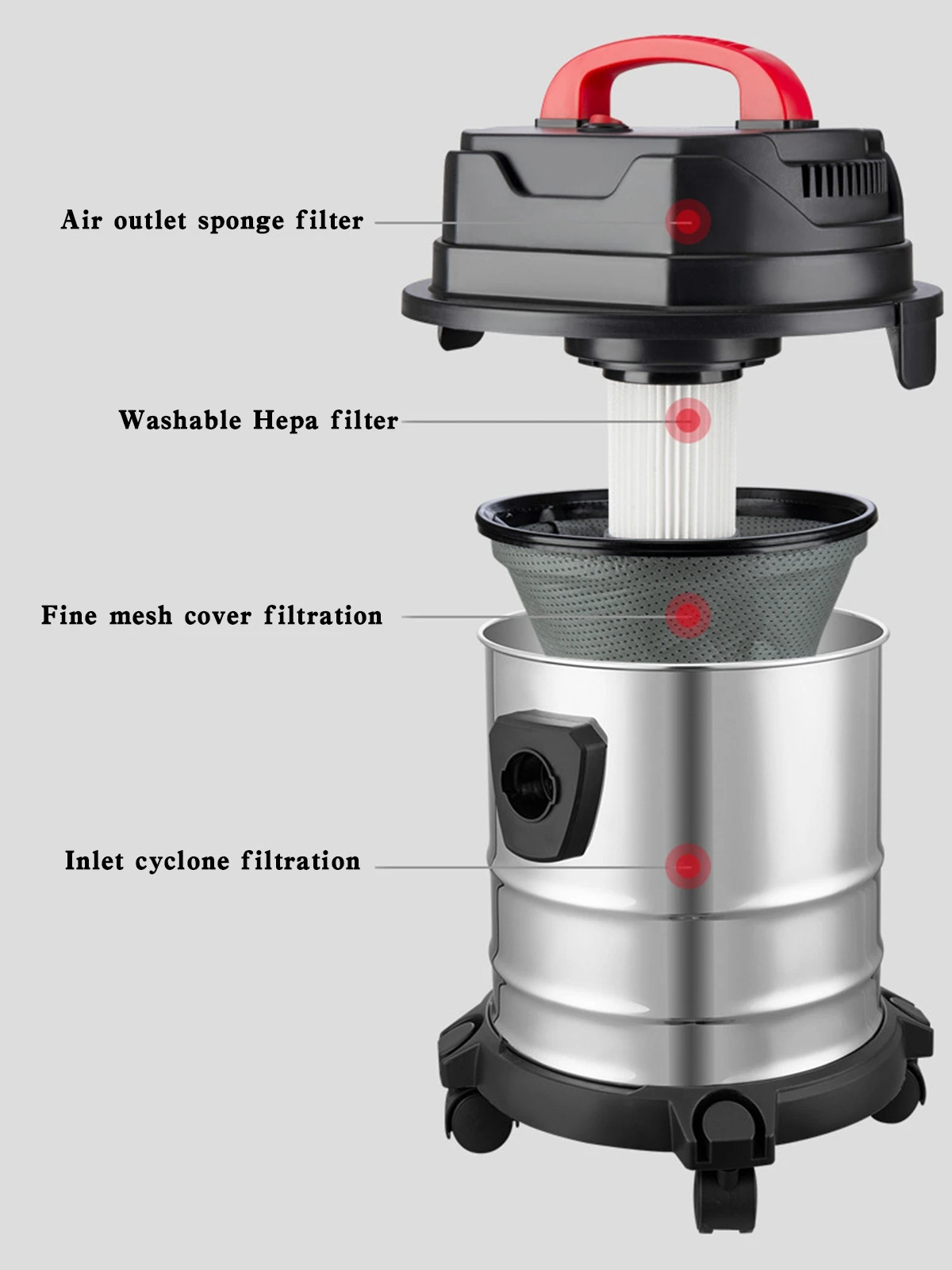 Aspirador industrial seco y húmedo de acero inoxidable doméstico - imagen 4