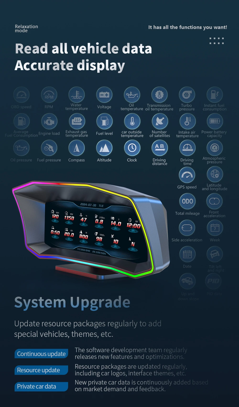 HUD digital para coche con funciones de inclinómetro y pendiente