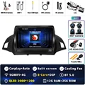 2K 12G-256G 360 DVR