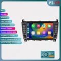 P2CP-2G 32G-4cores