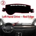 Red Edge