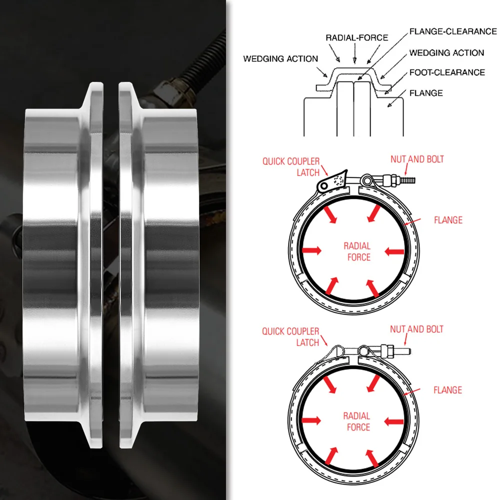 Brida V-Band PQY acero inox para turbocompresor y escape - imagen 5