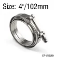 4.0 inch