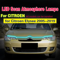 Citroen Elysee 2005-2019 Luz antiniebla LED DRL