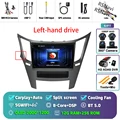2K 12G-256G 360 DVR