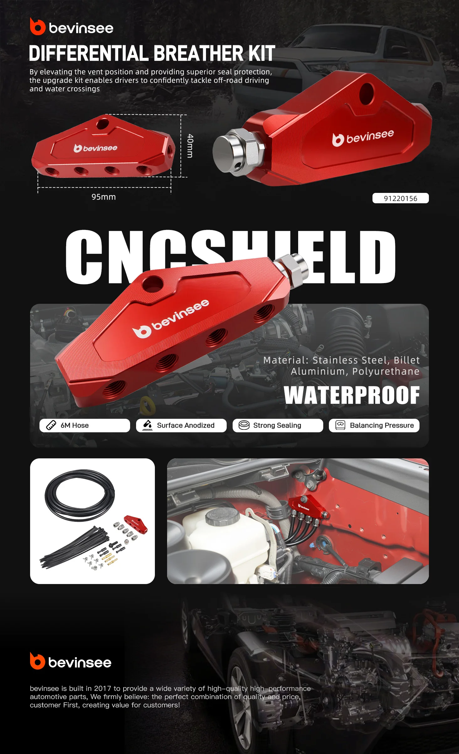 Kit de ventilación diferencial