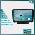 P1 (4Core 1G 32G)