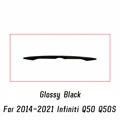 Glossy Black