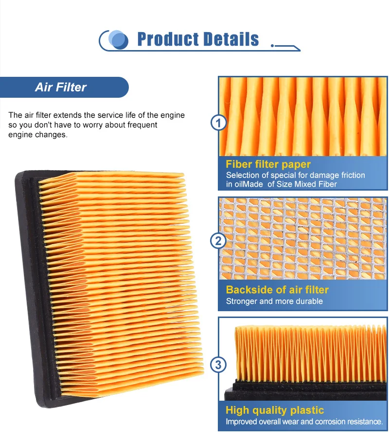 Detalle del aro de plástico estampado del filtro