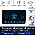 8G-128G CAM DVR