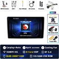2K 12G-256G CAM DVR