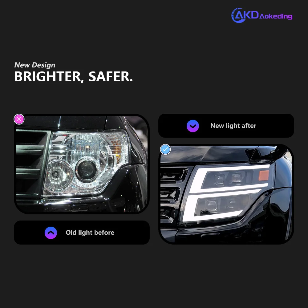 Faros LED proyector Mitsubishi Pajero 2006-2018 DRL – V97 V87 V95 V93 - imagen 2
