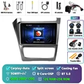 2K 12G-256G 360 DVR