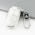 3 button white set