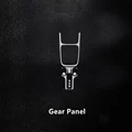 Gear Panel