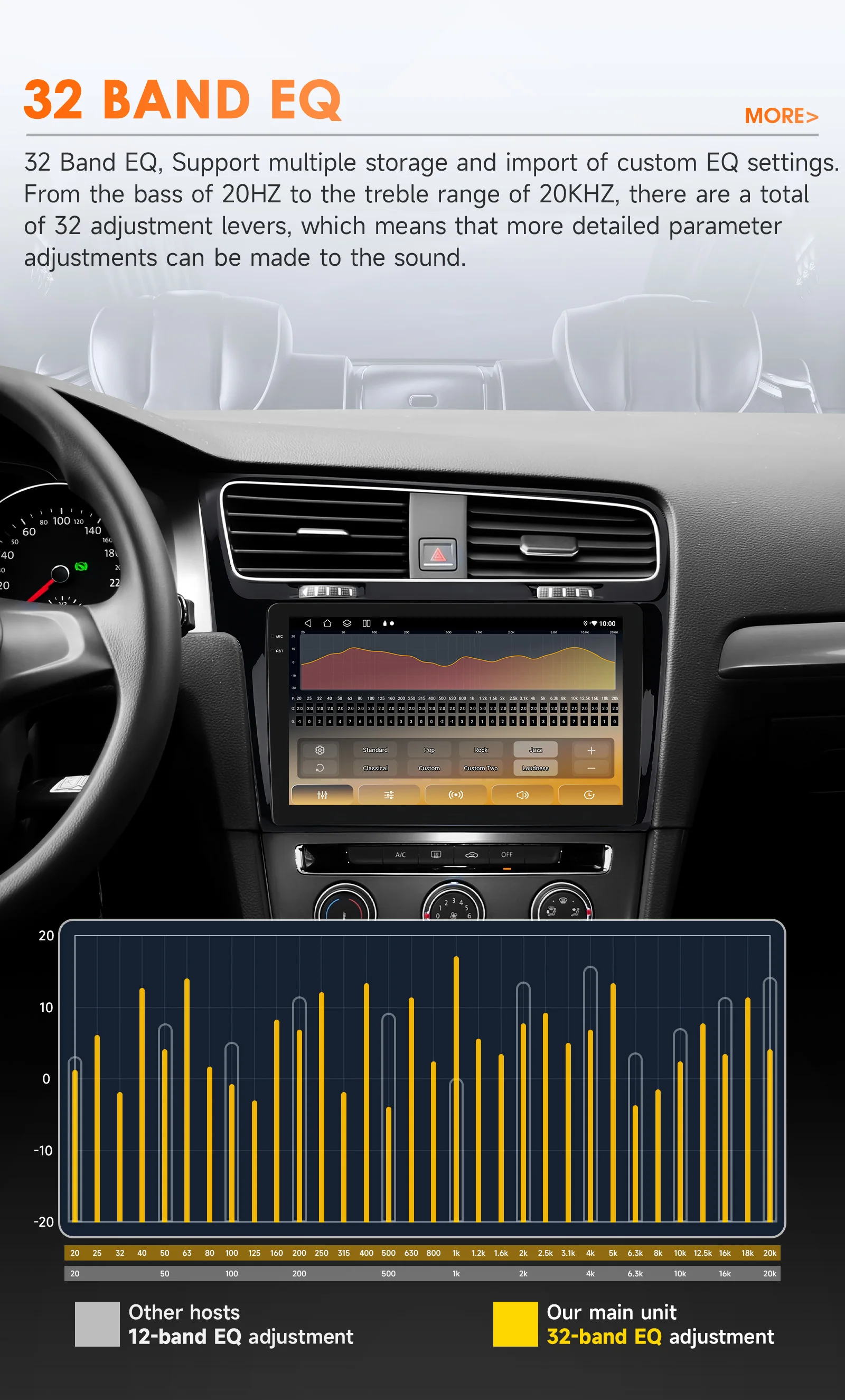 Hizpo Autoradio 2Din Android Auto CarPlay GPS VW Golf 7 2013-2017 - imagen 3