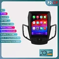 P2 CP-4Core-2G 16G