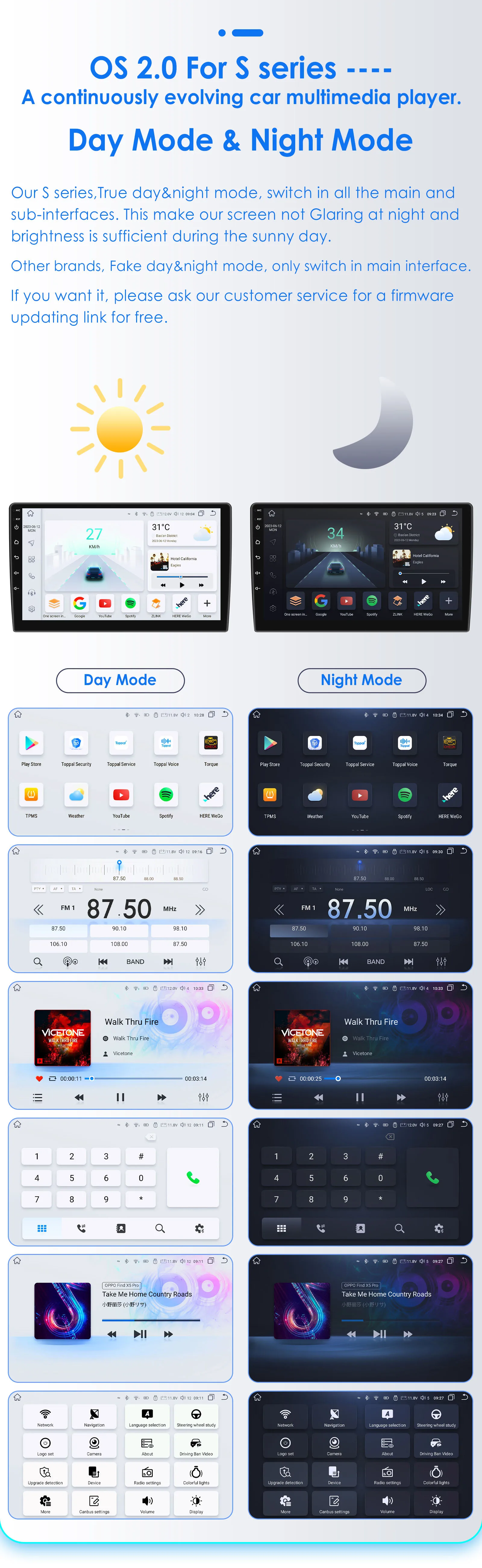 Interfaz de usuario día y noche