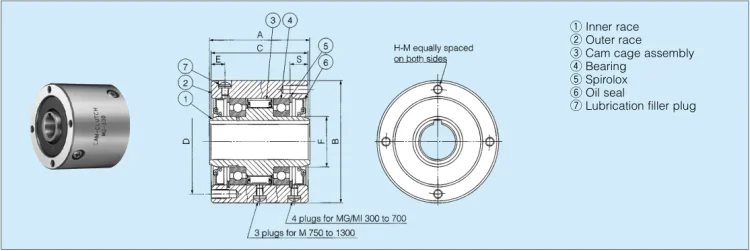 Tabla de dimensiones y especificaciones