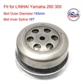155mm Kit