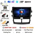 2K 12G-256G CAM DVR