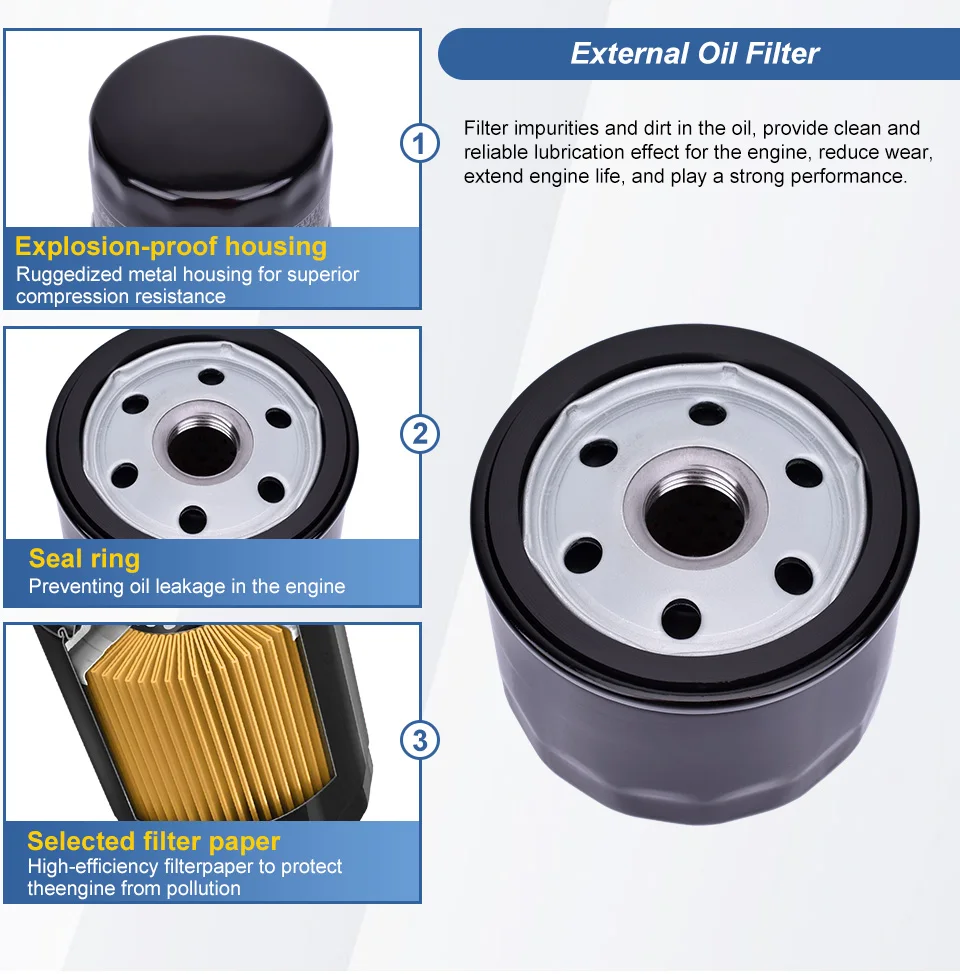 Comparativa que muestra la diferencia entre un filtro usado y uno nuevo