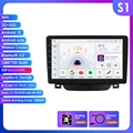 S1 (8Core 3G 32G)