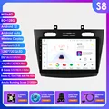 S8 AHD2 AI