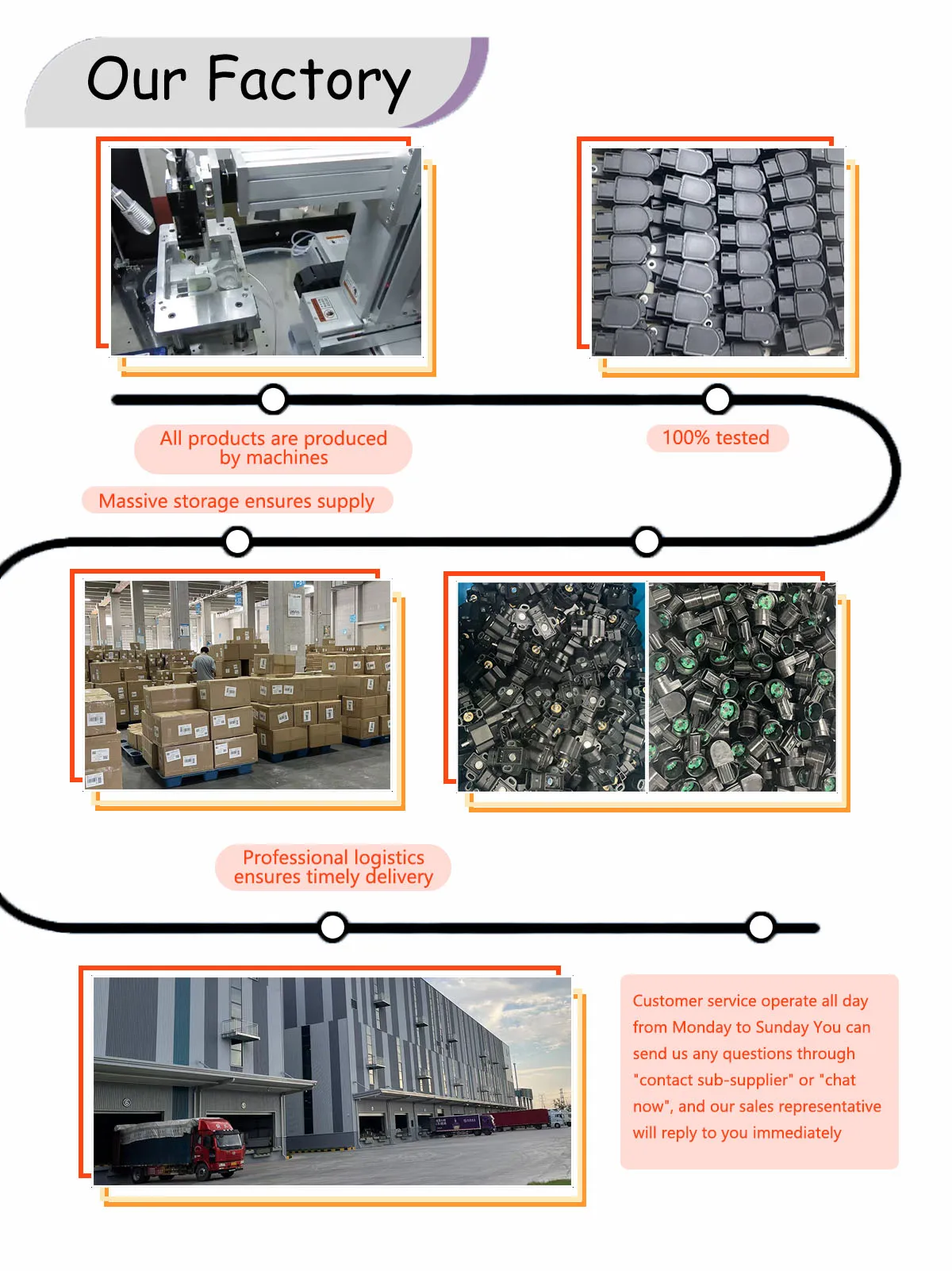 Imagen adicional sensor MAF