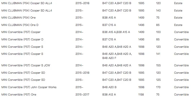 Filtro de cabina WESTGUARD MK8030P con dimensiones