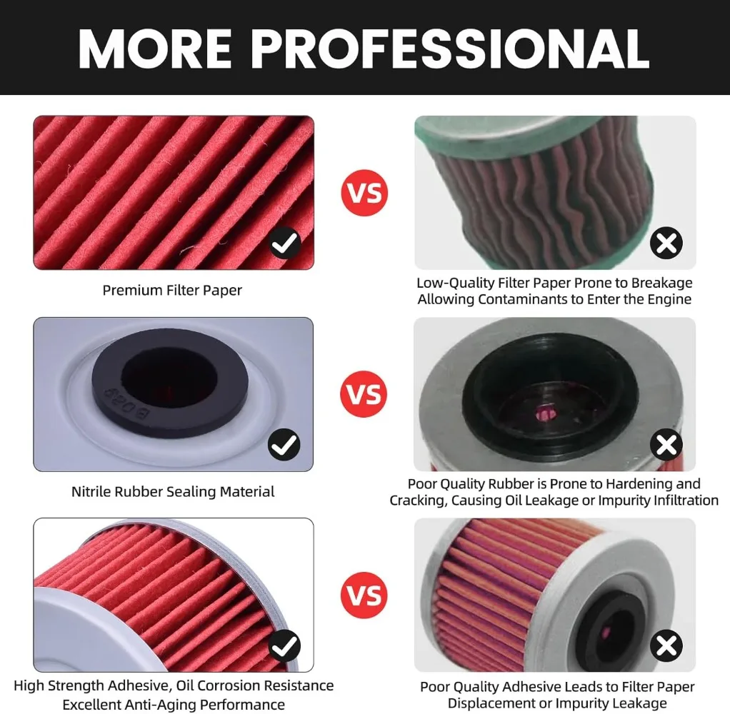 Kawasaki 52010-1053 – Filtro de aceite para KLX y KSR110 - imagen 2