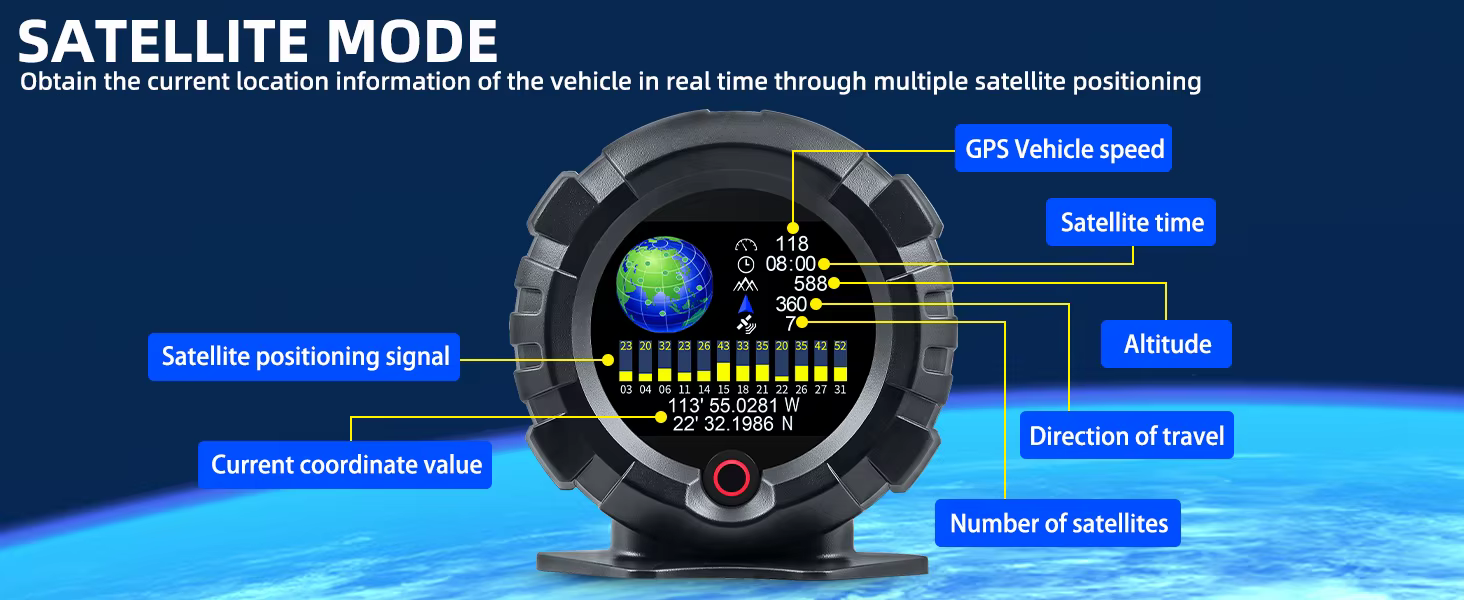 Lecturas y funciones del medidor GPS para coche X95