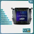 P1 (4Core 1G 32G)