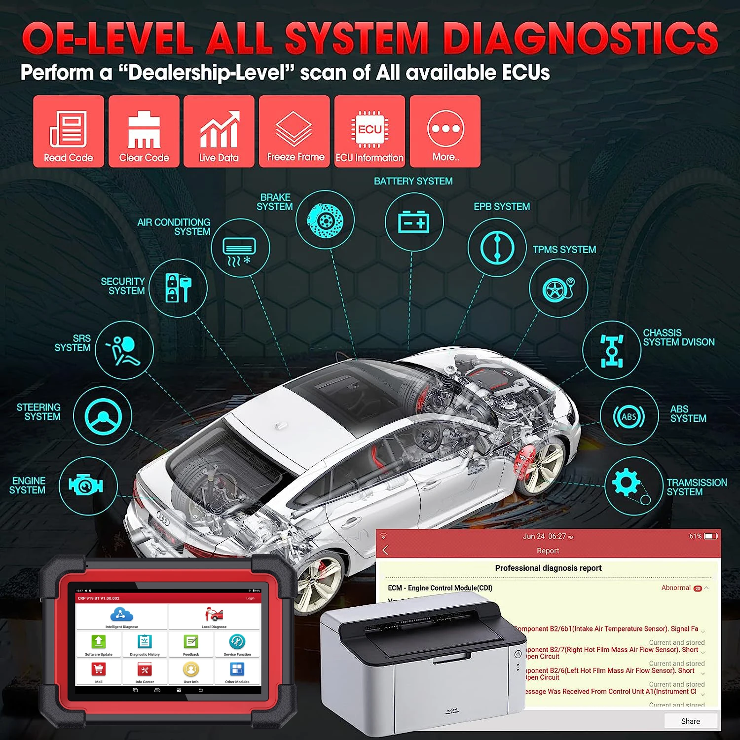 LAUNCH X431 CRP919E BT – Escáner de diagnóstico OBD2 con ECU - imagen 4