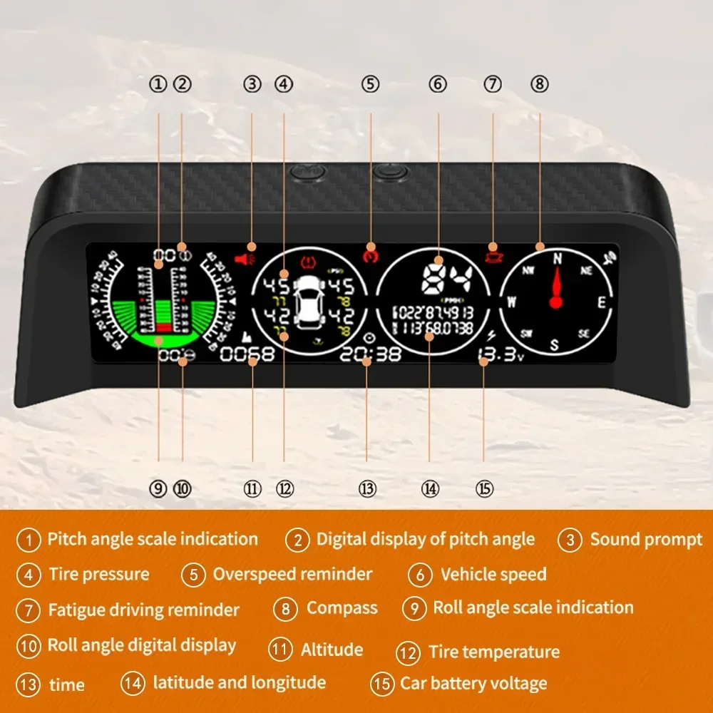 Monitor TPMS de presión de neumáticos con GPS e inclinómetro - imagen 2