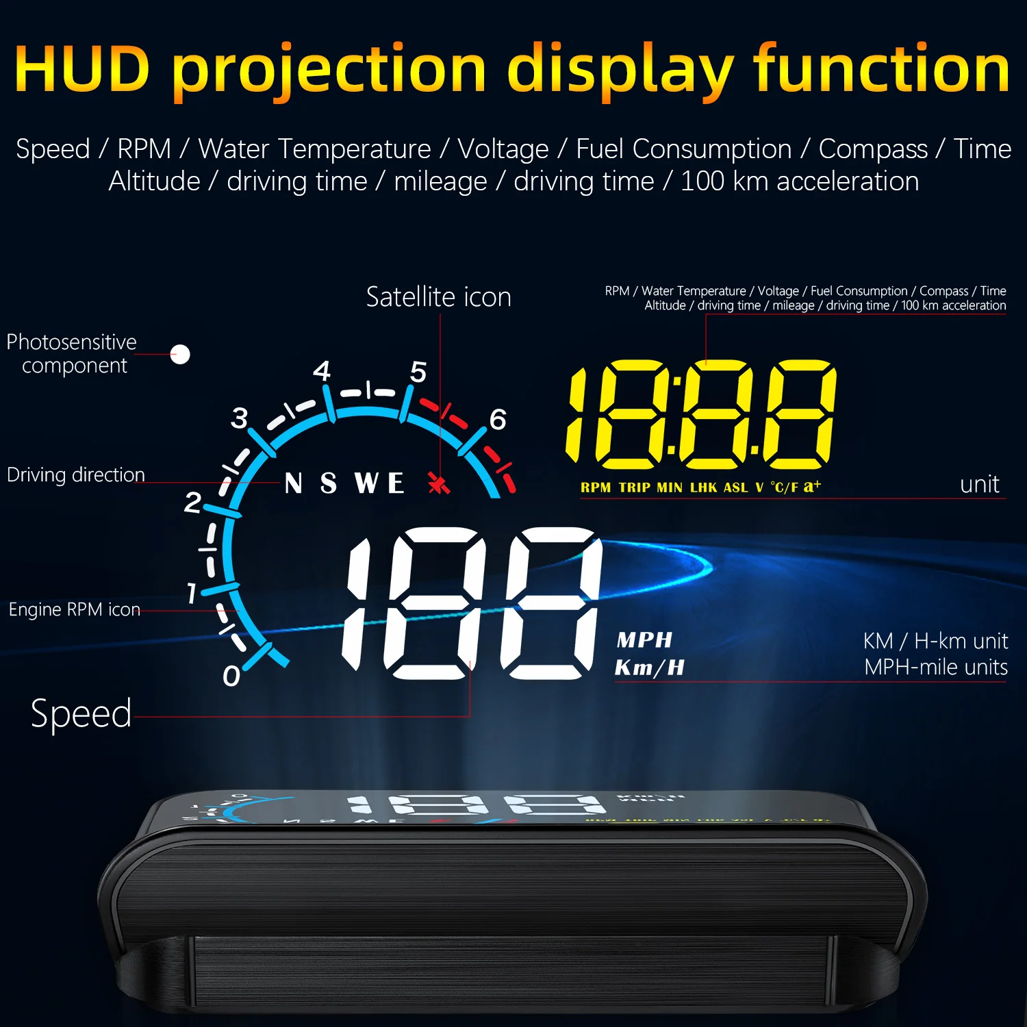Sistema Dual HUD OBD2 GPS con proyector de parabrisas y RPM - imagen 3