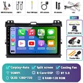 8G-128G CAM DVR
