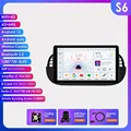 S6-B add AHDC2